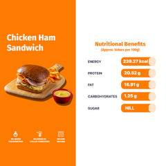 CHICKEN HAM SANDWICH