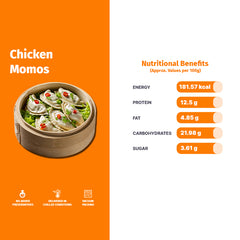 CHICKEN MOMOS