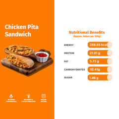 CHICKEN PITA SANDWICH