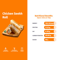 CHICKEN SEEKH ROLL