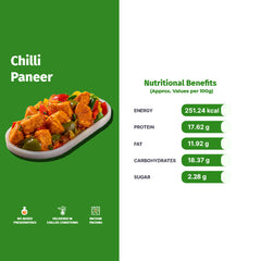 CHILLI PANEER