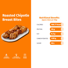 ROASTED CHIPOTLE BREAST BITES