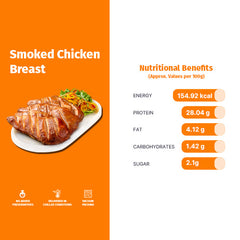 SMOKED CHICKEN BREAST